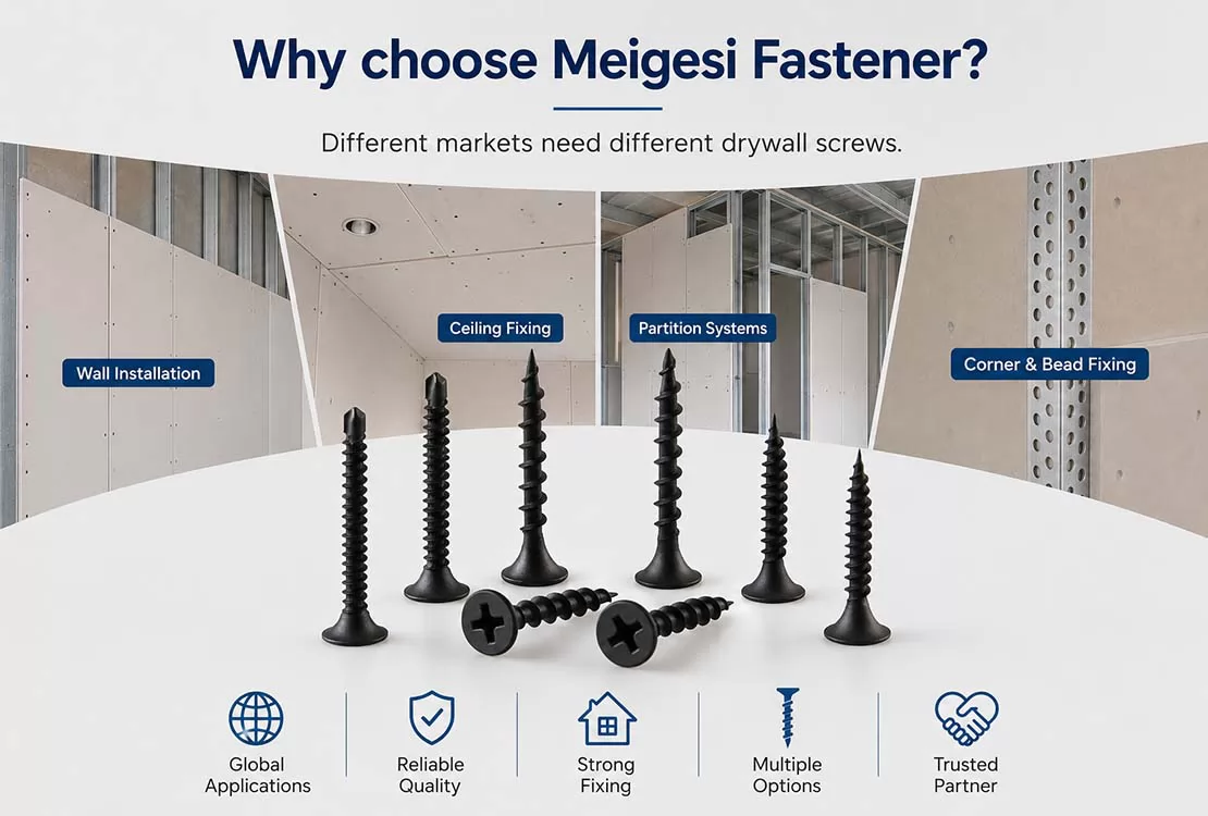 Drywall Screws for Different Markets